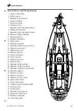 Preview for 47 page of Cantiere Del Pardo Grand Soleil 46.3' Owner'S Manual