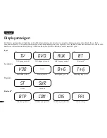 Предварительный просмотр 14 страницы Canton C 500 Aktiv Operation Instructions Manual