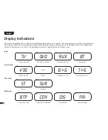 Preview for 46 page of Canton C 500 Aktiv Operation Instructions Manual