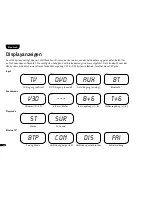 Preview for 12 page of Canton Digital Movie 55 Operating Instructions Manual