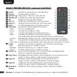 Preview for 8 page of Canton Smart Connect 5.1 Quick Manual