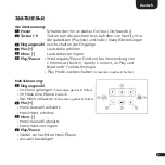 Preview for 9 page of Canton Smart Connect 5.1 Quick Manual