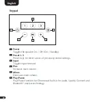 Preview for 28 page of Canton Smart Soundbar 10 Short Manual