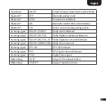 Preview for 31 page of Canton Smart Soundbar 10 Short Manual