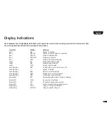 Preview for 59 page of Canton Smart Soundbox 3 Operating Instructions Manual