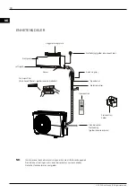 Предварительный просмотр 78 страницы Canvac Q Air 20-046 Instructions Manual