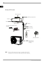 Предварительный просмотр 112 страницы Canvac Q Air 20-046 Instructions Manual