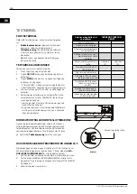 Предварительный просмотр 134 страницы Canvac Q Air 20-046 Instructions Manual