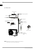 Предварительный просмотр 146 страницы Canvac Q Air 20-046 Instructions Manual