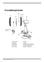 Preview for 5 page of Canvac Q Air CBF1303V Use And Instruction Manual