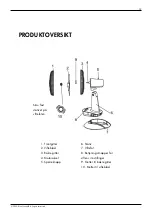 Preview for 13 page of Canvac Q Air CBF1303V Use And Instruction Manual