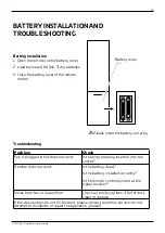 Предварительный просмотр 13 страницы Canvac Q Air CFK3301V Use Instructions