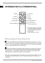 Предварительный просмотр 20 страницы Canvac Q Air CFK3301V Use Instructions