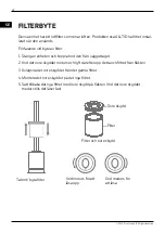 Предварительный просмотр 22 страницы Canvac Q Air CFK3301V Use Instructions