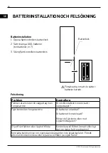 Предварительный просмотр 26 страницы Canvac Q Air CFK3301V Use Instructions