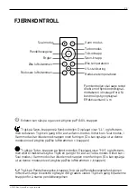 Предварительный просмотр 33 страницы Canvac Q Air CFK3301V Use Instructions