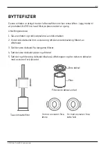 Предварительный просмотр 35 страницы Canvac Q Air CFK3301V Use Instructions