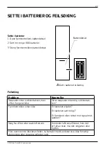 Предварительный просмотр 39 страницы Canvac Q Air CFK3301V Use Instructions