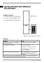 Предварительный просмотр 52 страницы Canvac Q Air CFK3301V Use Instructions