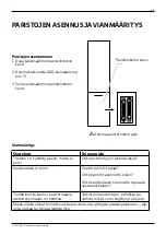 Предварительный просмотр 65 страницы Canvac Q Air CFK3301V Use Instructions