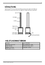 Предварительный просмотр 71 страницы Canvac Q Air CFK3301V Use Instructions