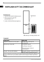 Предварительный просмотр 78 страницы Canvac Q Air CFK3301V Use Instructions