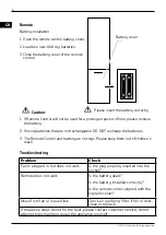 Preview for 8 page of Canvac Q Air CFK5301V Use Instructions