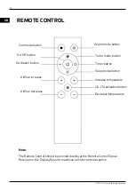 Preview for 12 page of Canvac Q Air CFK5301V Use Instructions