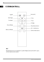 Preview for 28 page of Canvac Q Air CFK5301V Use Instructions