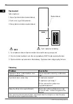 Preview for 40 page of Canvac Q Air CFK5301V Use Instructions