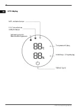 Preview for 58 page of Canvac Q Air CFK5301V Use Instructions