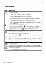 Preview for 59 page of Canvac Q Air CFK5301V Use Instructions