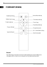 Preview for 60 page of Canvac Q Air CFK5301V Use Instructions