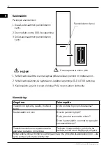 Preview for 72 page of Canvac Q Air CFK5301V Use Instructions