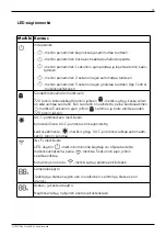 Preview for 75 page of Canvac Q Air CFK5301V Use Instructions