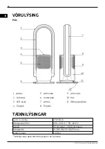 Preview for 86 page of Canvac Q Air CFK5301V Use Instructions