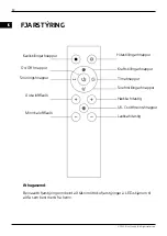 Preview for 92 page of Canvac Q Air CFK5301V Use Instructions