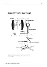 Предварительный просмотр 39 страницы Canvac Q Air CGF1403V Use Instructions