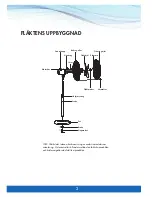 Предварительный просмотр 3 страницы Canvac Q Air CGF1503X User Manual