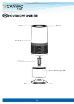 Предварительный просмотр 14 страницы Canvac Q Air CLR6420V Use Instructions