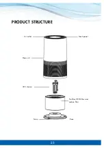 Предварительный просмотр 23 страницы Canvac Q Air CLR6420V Use Instructions