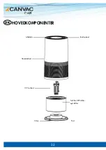 Предварительный просмотр 32 страницы Canvac Q Air CLR6420V Use Instructions