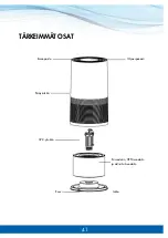 Предварительный просмотр 41 страницы Canvac Q Air CLR6420V Use Instructions