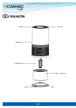 Предварительный просмотр 50 страницы Canvac Q Air CLR6420V Use Instructions