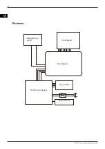 Preview for 8 page of Canvac Q Air CPF6420S Use Instructions