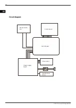 Preview for 14 page of Canvac Q Air CPF6420S Use Instructions