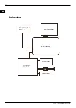 Preview for 20 page of Canvac Q Air CPF6420S Use Instructions