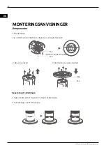 Preview for 24 page of Canvac Q Air CPF6420S Use Instructions