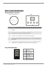 Preview for 25 page of Canvac Q Air CPF6420S Use Instructions