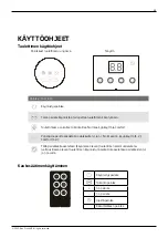 Preview for 31 page of Canvac Q Air CPF6420S Use Instructions